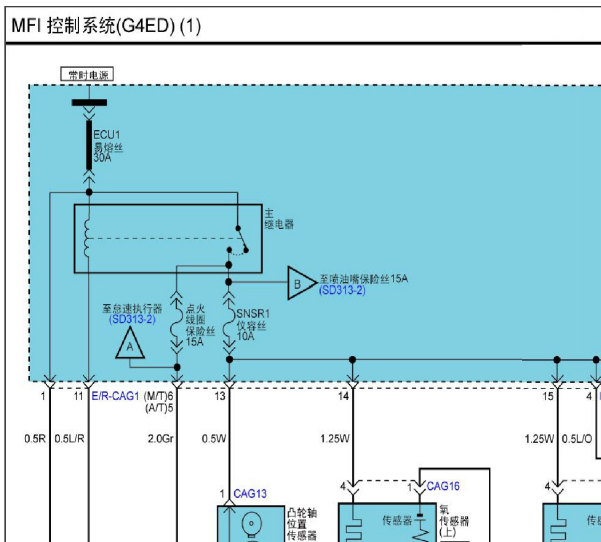 2008年现代悦动发动机主继电器电路图和针脚资料