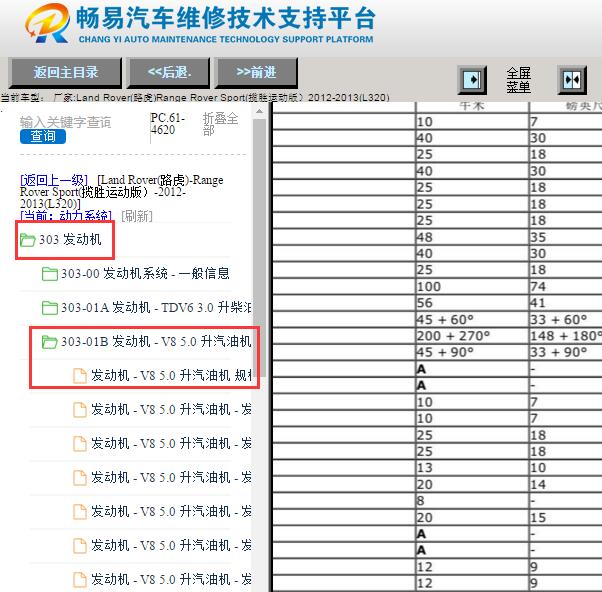 2012路虎揽胜运动版发动机扭矩和拆装
