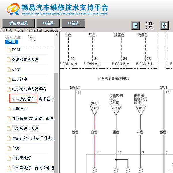 2021年本田雅阁刹车系统电路图