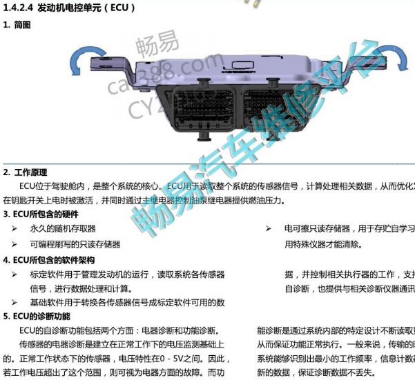 2017年长安CS35 ME17 双插头发动机针脚资料