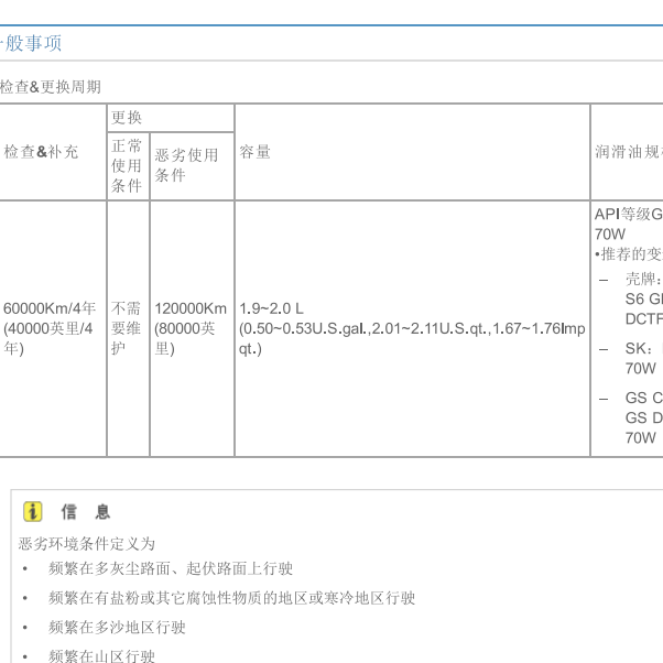 2018年现代途胜变速箱油保养资料