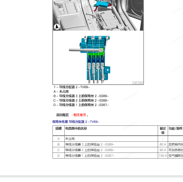 2021年奥迪Q8保险说明资料