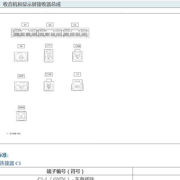 2024年雷克萨斯RX300 多媒体系统针脚
