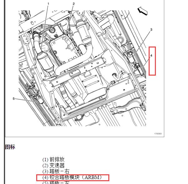2008年凯迪拉克凯雷德辅助步进模块位置