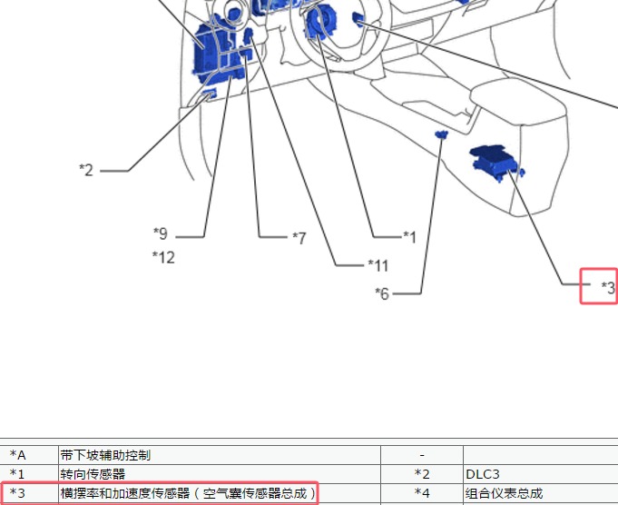 2019年丰田RAV4 横向加速度传感器位置资料