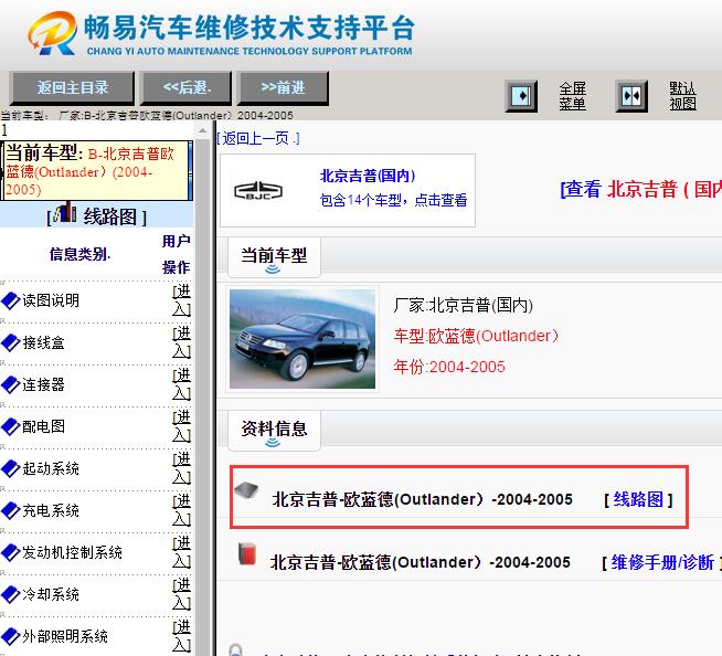 2004-2005年三菱欧蓝德全车电路图