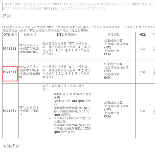 2020年丰田卡罗拉P071514故障码资料
