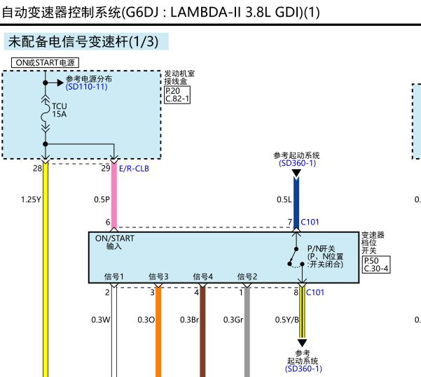 2014年现代雅科仕变速箱电路图