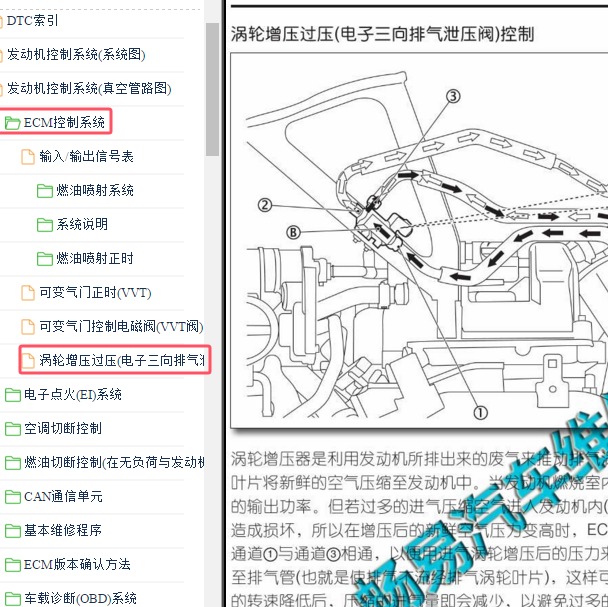 2013-2014年纳智捷大7SUV 发动机涡轮增压电磁阀资料
