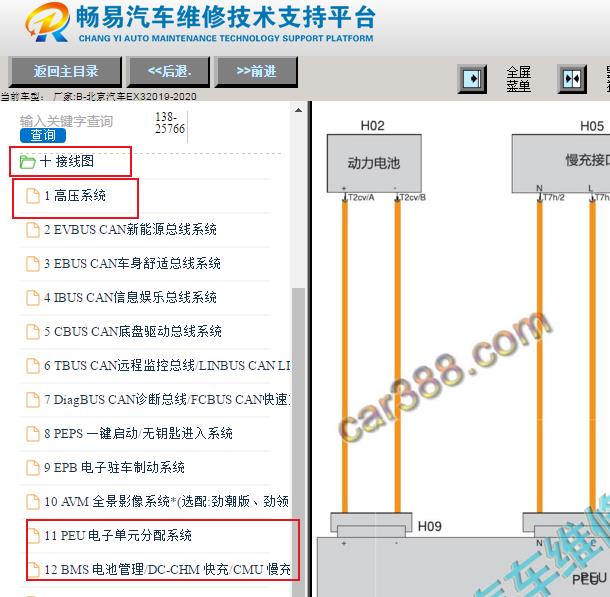 2019年北京汽车EX3全车电路图资料