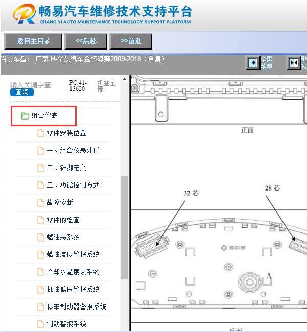 2018年金杯海狮仪表针脚资料