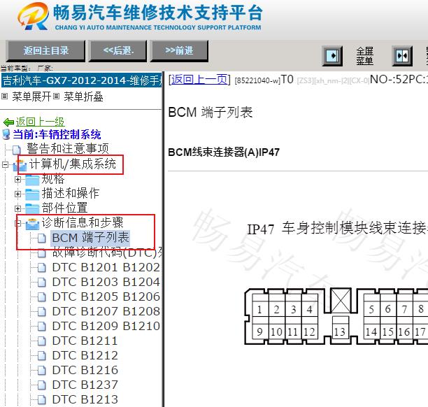 2013年吉利全球鹰GX7车身电脑针脚资料