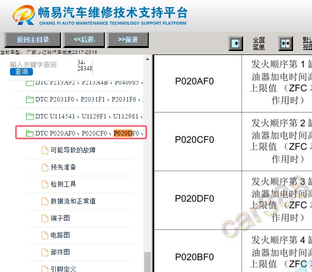 2017-2018年江铃域虎发动机P020D故障码诊断资料