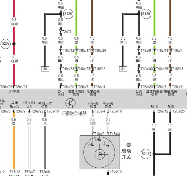 2020年北京汽车BJ40 PLUS 四驱电路图