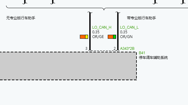 2021年宝马X7驻车辅助电路图资料