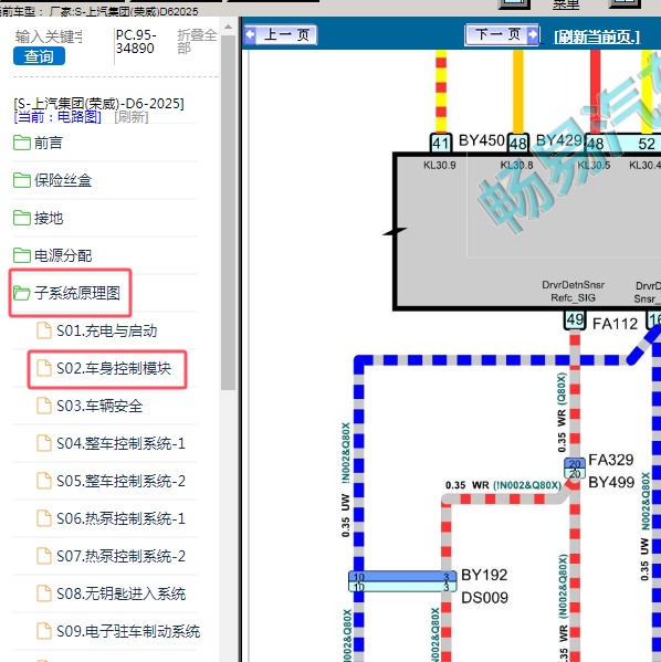 2025年上汽集团(荣威)-D6 车身电路图