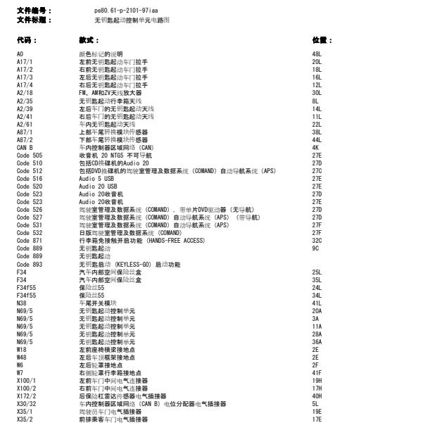 2018年奔驰GLA200智能钥匙电路图
