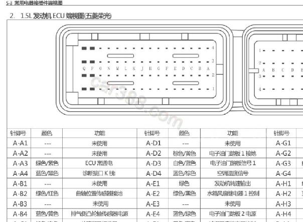 2015年五菱荣光发动机针脚资料