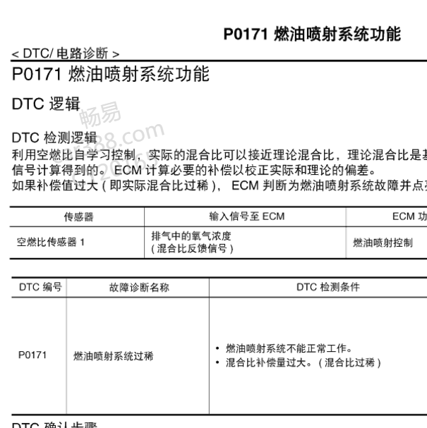 2009年日产轩逸P0171故障码资料