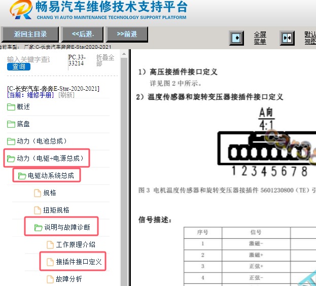 2020-2021年长安奔奔E-STAR电池温度传感器针脚资料
