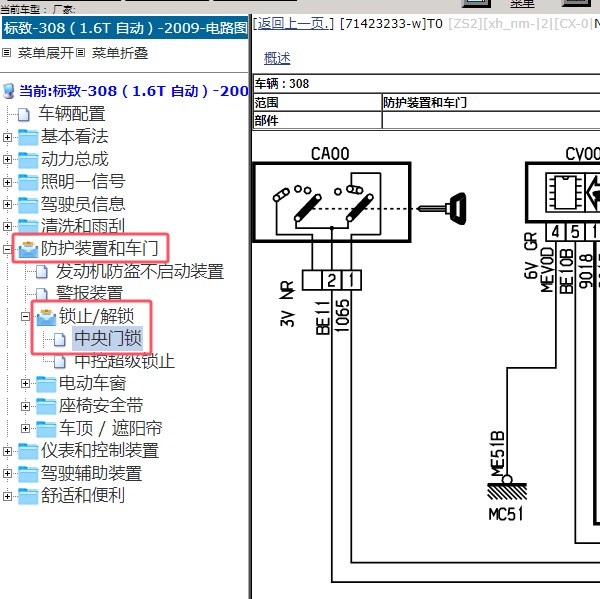 2009年标致308CC 门锁电路图