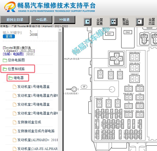 2021-2022年丰田埃尔法保险丝位置资料