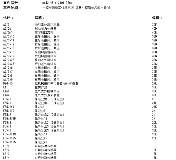 2011年奔驰A160 ABS电路图