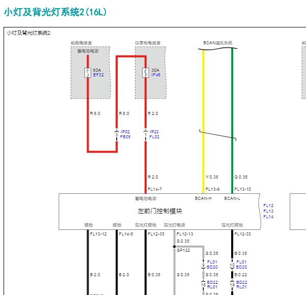 2025年AION UT背景灯电路图