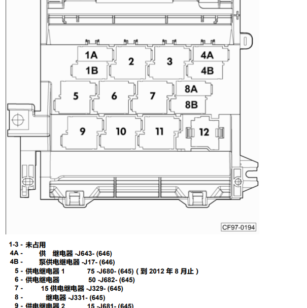 2017年大众速腾继电器安装位置