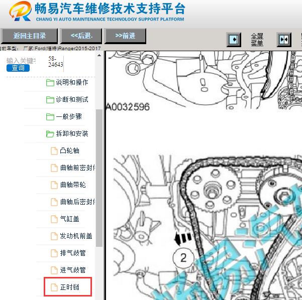 2015年福特Ranger发动机正时