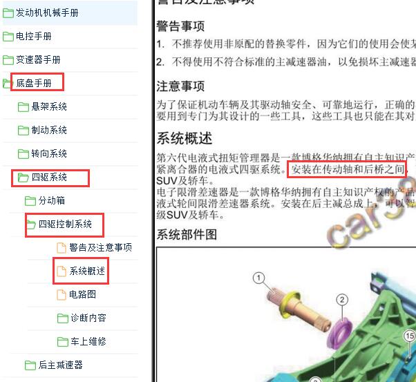 2023-2024年捷途旅行者四驱位置