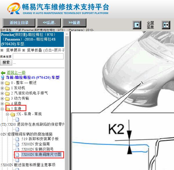 2010年保时捷帕拉梅拉车身钣金数据