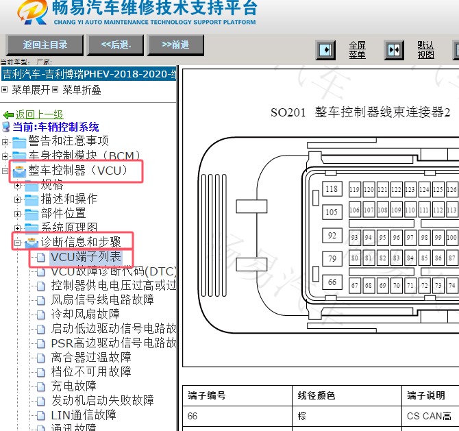 2018年吉利博瑞PHEV整车控制模块针脚资料