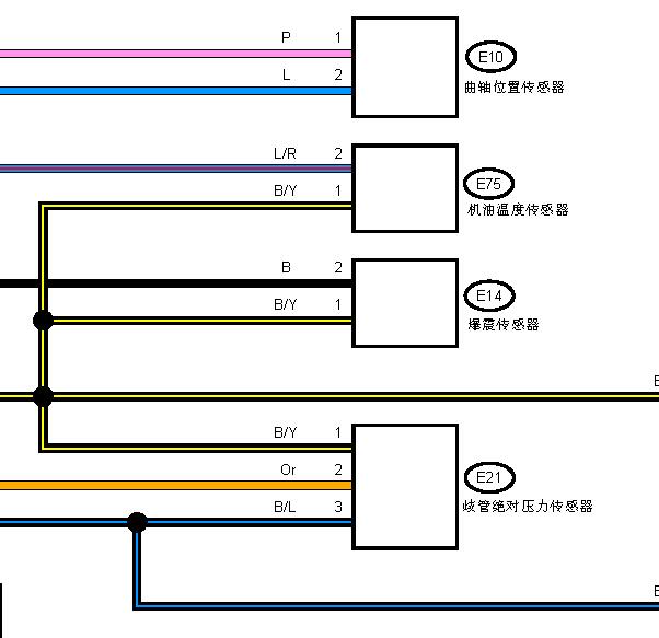 2016年斯巴鲁力狮爆震传感器电路图