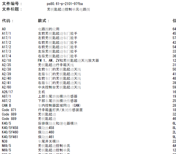 2015年奔驰C200L 智能模块天线电路图和位置