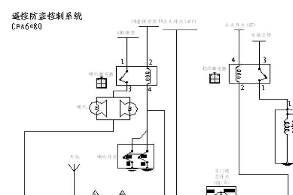 2009-2010年长丰猎豹黑金刚防盗电路图资料