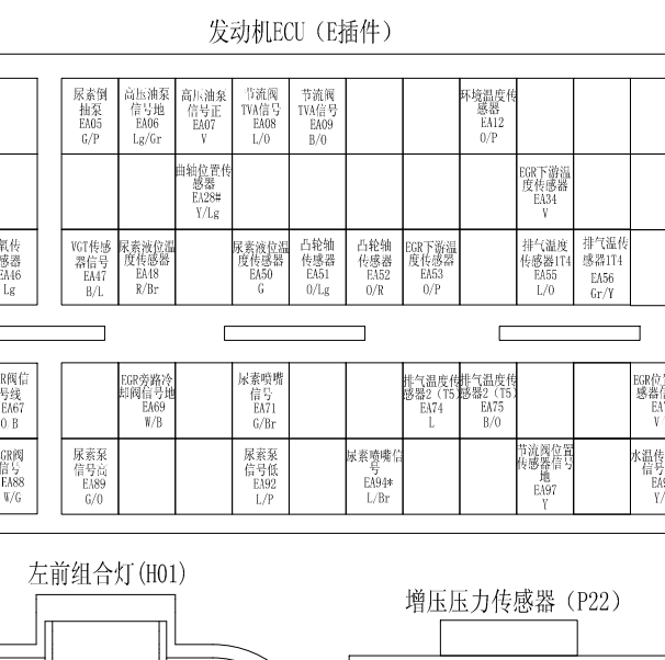 2021年中兴领主JE4D25Q6A发动机针脚定义