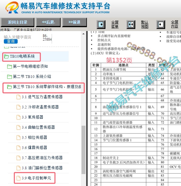 2014-2015年比亚迪S7发动机电脑针脚资料