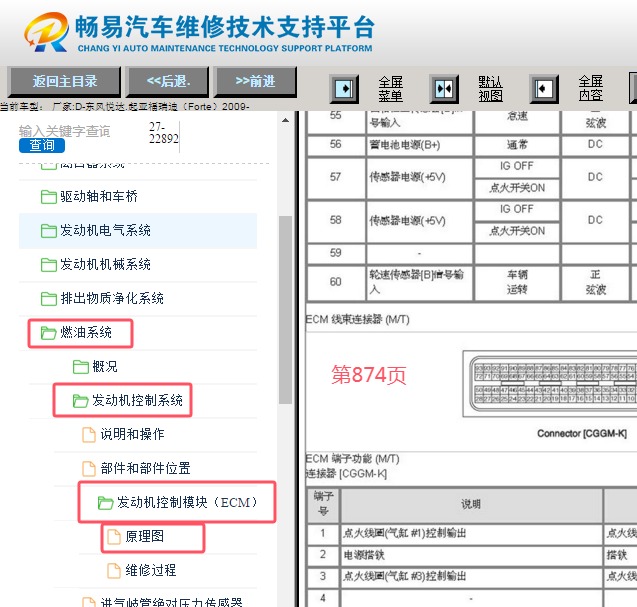 2009年起亚福瑞迪发动机电脑针脚资料