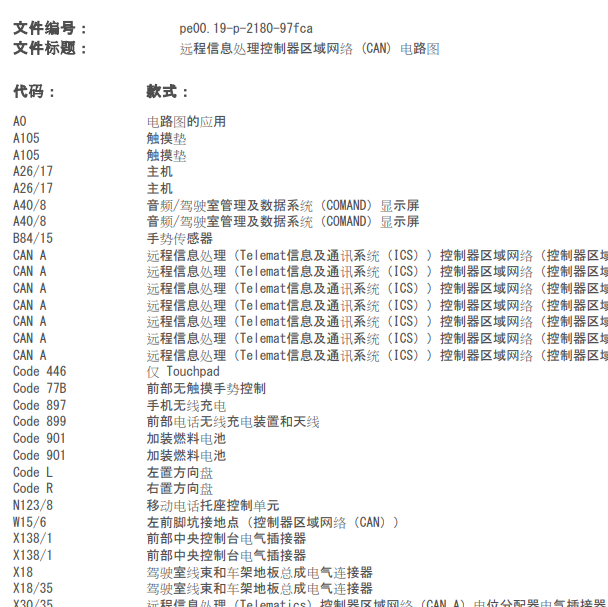 2020年奔驰GLC260L CAN电路图