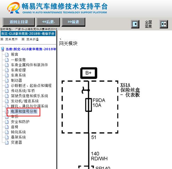 2018年别克GL8网络通讯电路图