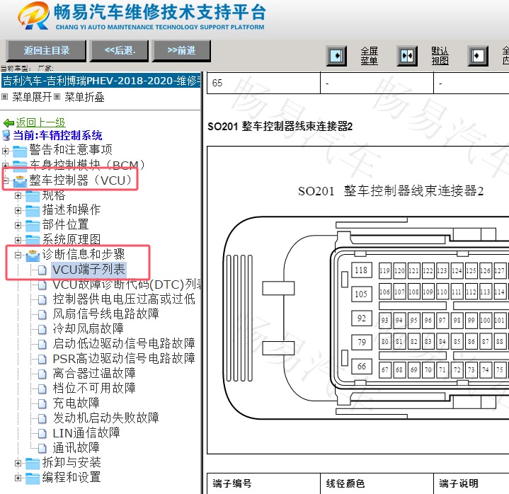 2018年吉利博瑞PHEV 整车控制器针脚资料