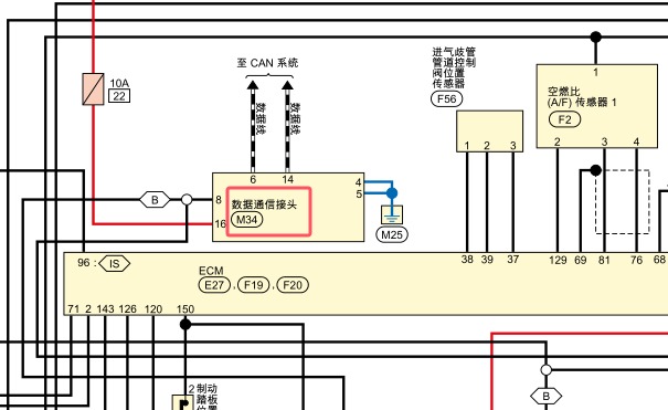 2018年日产轩逸OBD诊断接口电路图