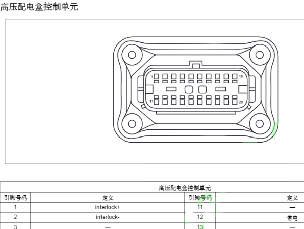 2022年一汽红旗E-QM5高压相关元件针脚资料