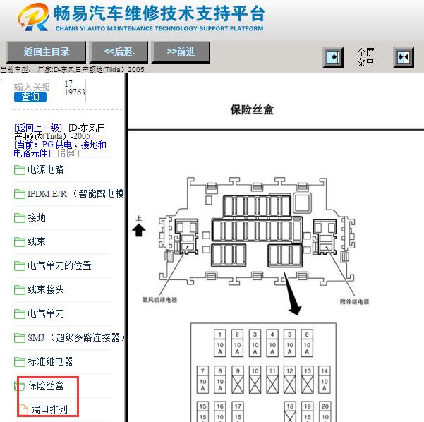 2005年日产颐达保险丝位置
