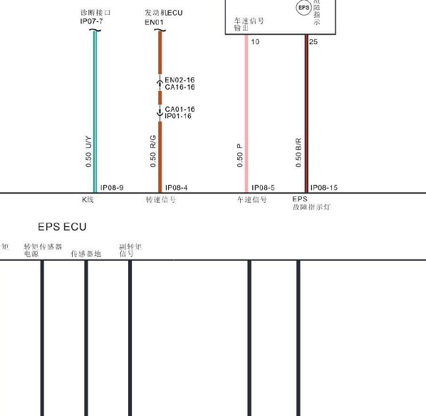 2015年金杯海狮X30转向电路图和针脚