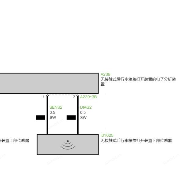 2021年宝马525Li尾门锁电路图