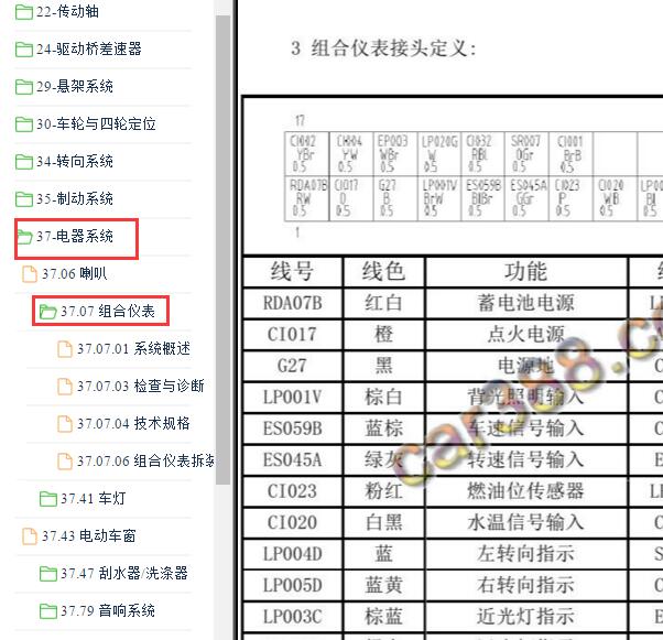 2013-2014年北汽威旺M20仪表针脚定义