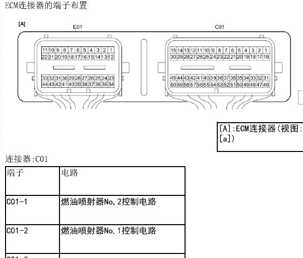 2010-2016年长安铃木奥拓发动机针脚资料