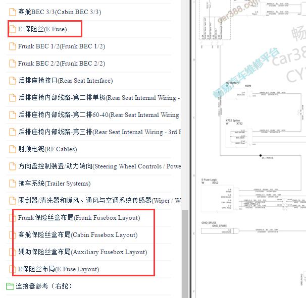 2017年特斯拉Model X保险电路图与说明